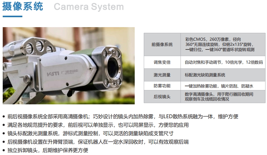 摄像系统.png